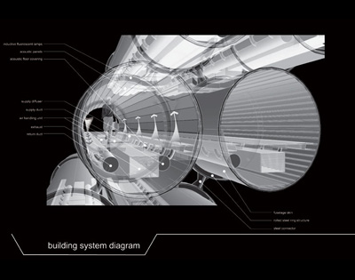 Jalisco Library Lot-ek