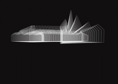 Riverside Museum Zaha Hadid Architects