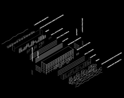 Sanlitun North Lot-ek