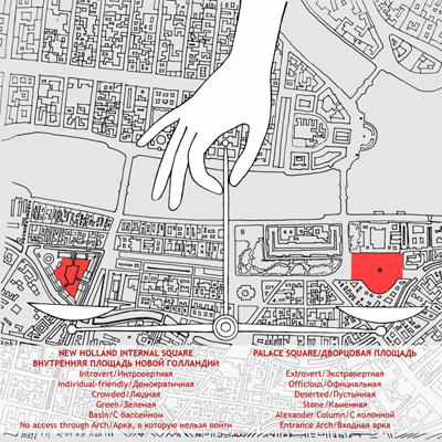 Proposal New Holland Island St. Petersburg Studio 44