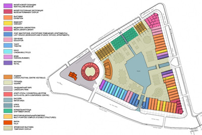 Proposal New Holland Island St. Petersburg Studio 44