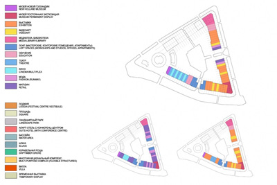 Proposal New Holland Island St. Petersburg Studio 44
