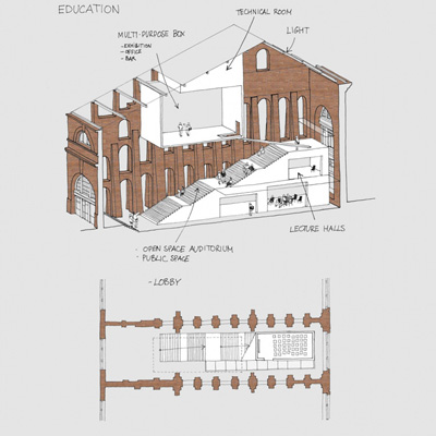 Proposal New Holland Island St. Petersburg Studio 44