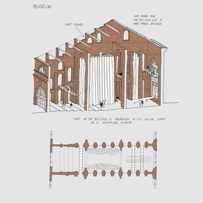 Proposal New Holland Island St. Petersburg Studio 44
