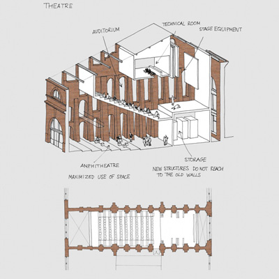 Proposal New Holland Island St. Petersburg Studio 44