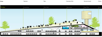 New Holland Island St. Petersburg WORKac