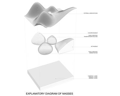 Pikasch Architecture Studio