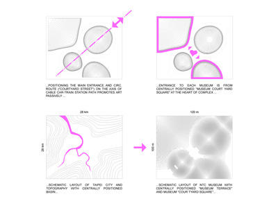 Pikasch Architecture Studio
