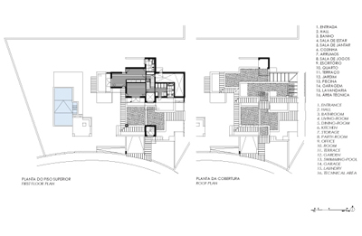 Tivinha House Castanheira Bastai