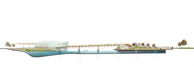 Cyclist Bridge inFORM Studio