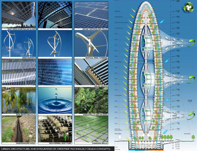 Sustainable Tower