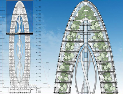 Sustainable Tower
