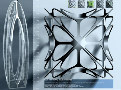 Sustainable Tower