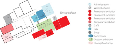 Jøssingfjord Center