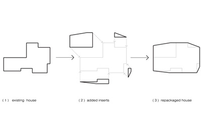 Nakahouse XTEN Architecture