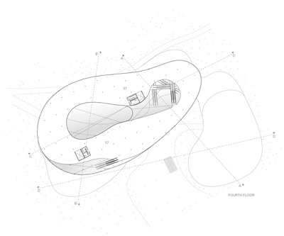 Museum DCPP Arquitectos
