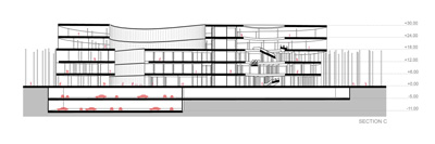 Museum DCPP Arquitectos