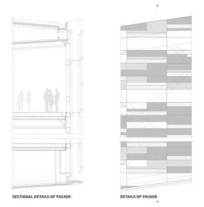 Hammer Lassen Architects