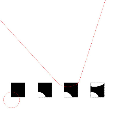 Museum Energy Arquitecturia