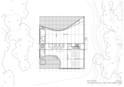 Museum Energy Arquitecturia