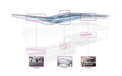 Brussels Airport Connector