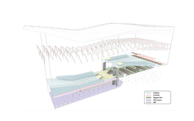 Brussels Airport Connector