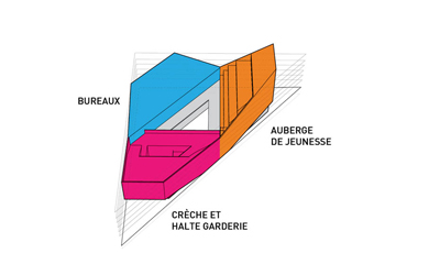 Euralille Youth Centre
