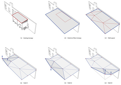 Contemporary Art Museum