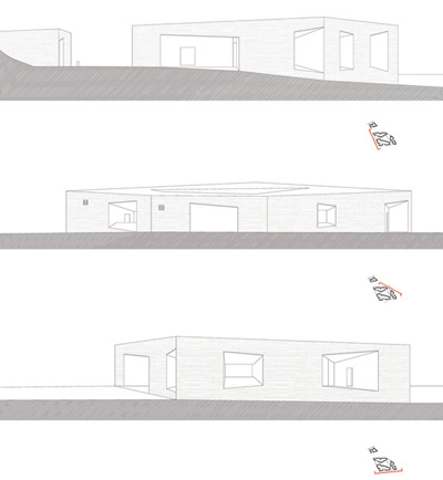 Standardarchitecture