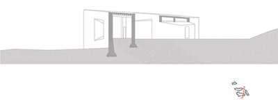 Standardarchitecture