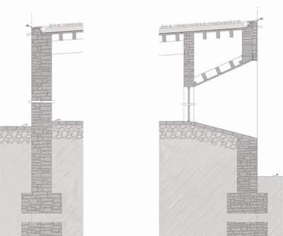Standardarchitecture