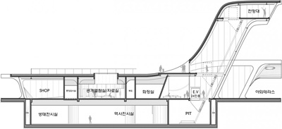 Saemangum Exhibition Center
