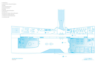 Taipei Museum Volkan Alkanoglu