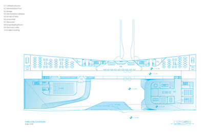 Taipei Museum Volkan Alkanoglu