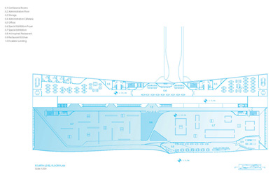 Taipei Museum Volkan Alkanoglu
