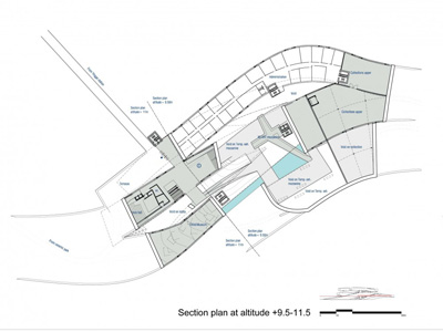 Winning Taipei Museum