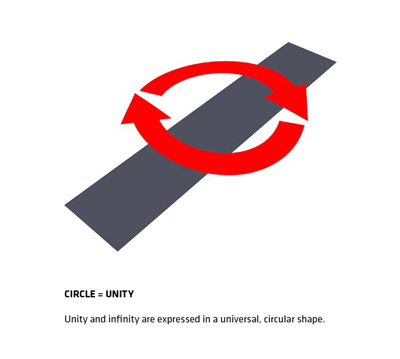 German Memorial Bridge