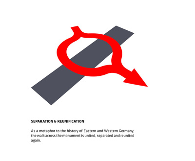 German Memorial Bridge