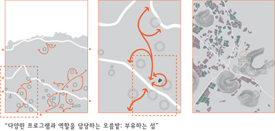 Jeju World Heritage Center