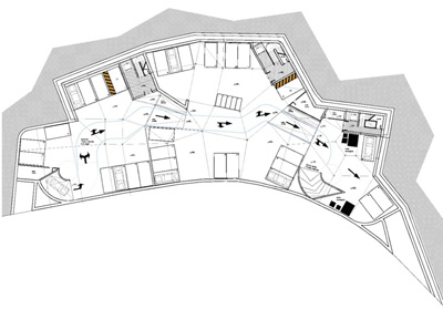 Landscape Infrastructure