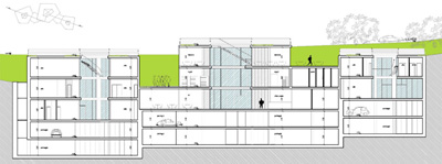 Landscape Infrastructure