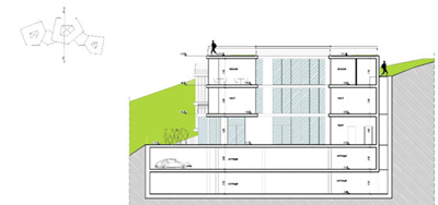 Landscape Infrastructure