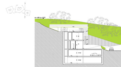 Landscape Infrastructure