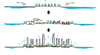 Masterplan Pingtan 10 Design