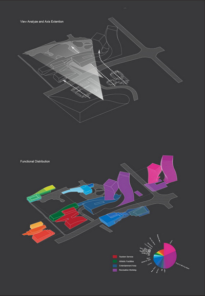 Jianning Highrise Complex