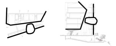 Porter School Axelrod Grobman