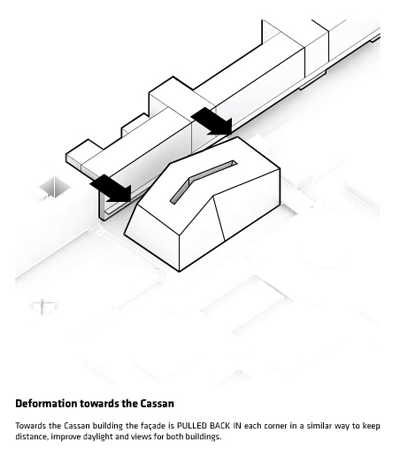 BIG OFF Architecture