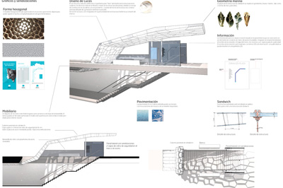 Metro Donostielda Snøhetta