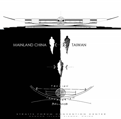 Convention Center HKS