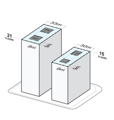 Two Towers